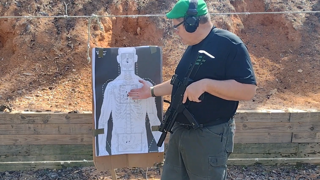 Mastering Defensive Tactics with a Sub-Gun: Mozambique and Anti-Armor Drills Using High and Low Ready