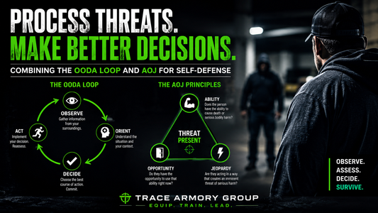How the OODA Loop and AOJ Help You Process Threats in Self-Defense