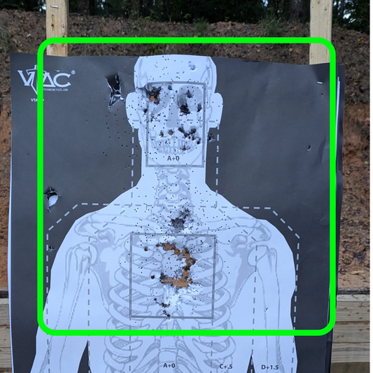 The Importance of Choosing the Right Paper Targets for Firearm Training