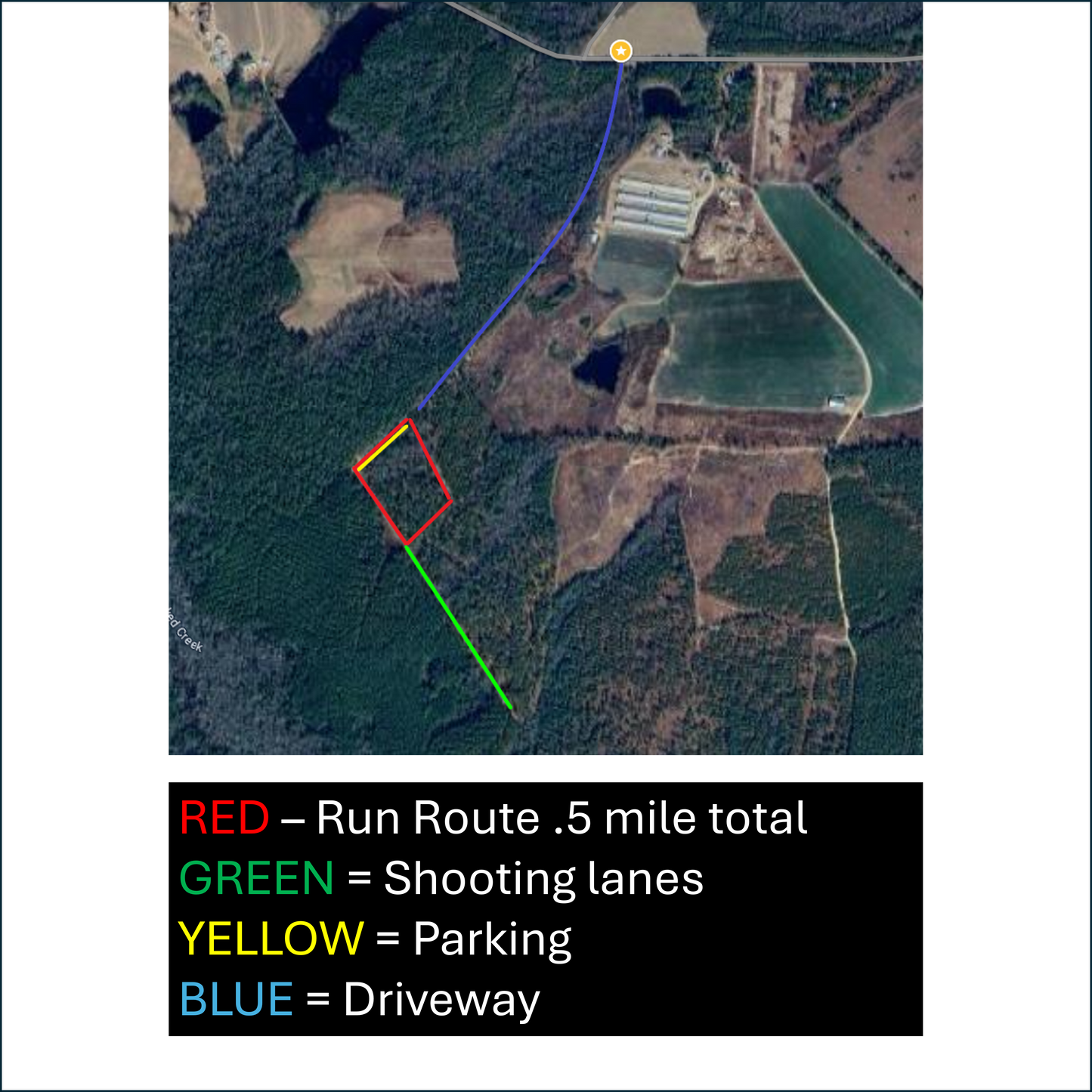 Run & Gun Gear Shakedown Training Event Derby, NC