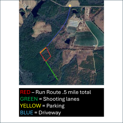 Run & Gun Gear Shakedown Training Event